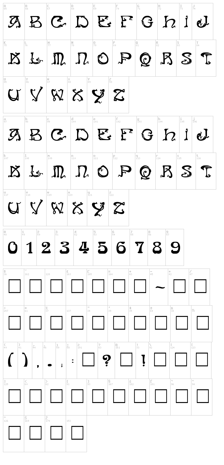 Art Nouveau Caps font map